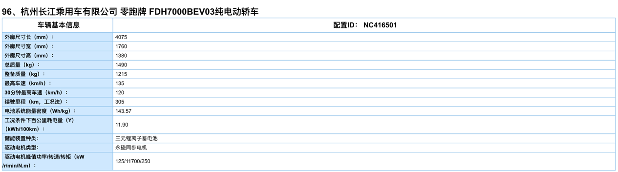 零跑汽车入围推荐目录 S01二季度实现量产交付