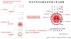 青岛波尔旺肉业公司致山东省纪委李伟书记的实